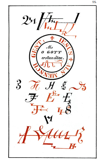 Magia Naturalis et Innaturalis